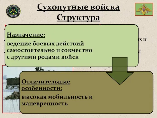 Оснащение: вооружение для поражения наземных и воздушных целей ракетные комплексы