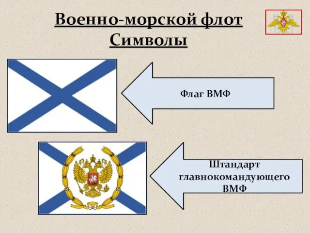 Военно-морской флот Символы Флаг ВМФ Штандарт главнокомандующего ВМФ