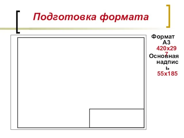 Подготовка формата Формат А3 420х297 Основная надпись 55х185