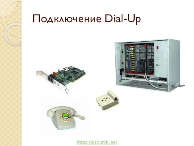Подключение Dial-Up http://videouroki.net