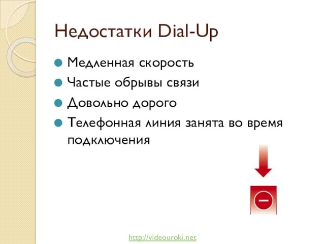 Недостатки Dial-Up Медленная скорость Частые обрывы связи Довольно дорого Телефонная линия занята во время подключения http://videouroki.net