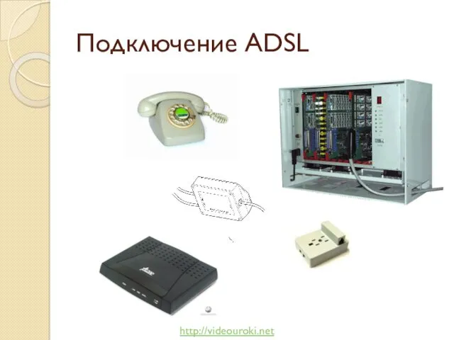 Подключение ADSL http://videouroki.net