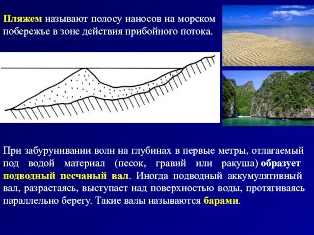 При забурунивании волн на глубинах в первые метры, отлагаемый под водой материал (песок,