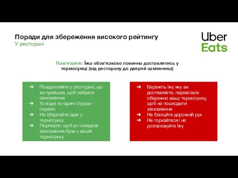 Поради для збереження високого рейтингу У ресторані Пам’ятайте: Їжа обов'язково