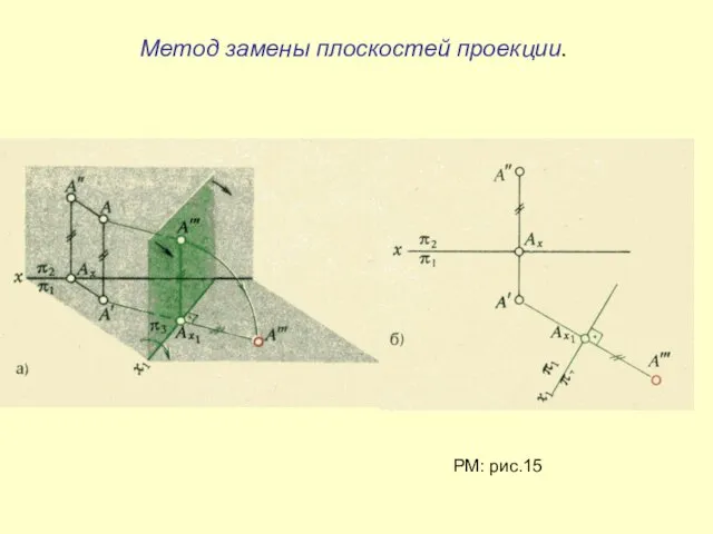 Метод замены плоскостей проекции. РМ: рис.15