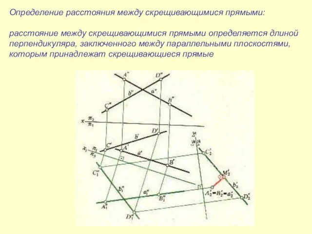 Определение расстояния между скрещивающимися прямыми: расстояние между скрещивающимися прямыми определяется длиной перпендикуляра, заключенного