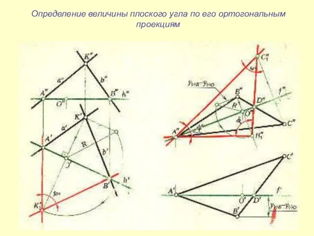 Определение величины плоского угла по его ортогональным проекциям