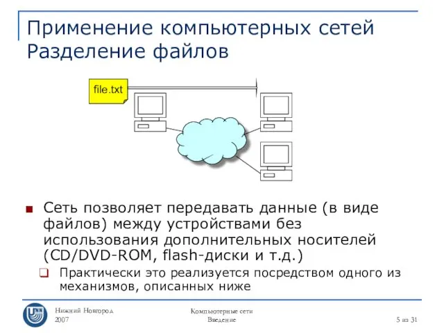 Нижний Новгород 2007 Компьютерные сети Введение из 31 Применение компьютерных