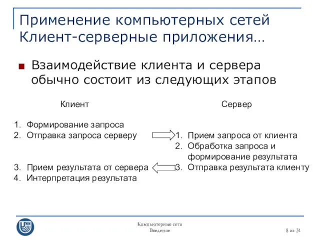 Компьютерные сети Введение из 31 Применение компьютерных сетей Клиент-серверные приложения…