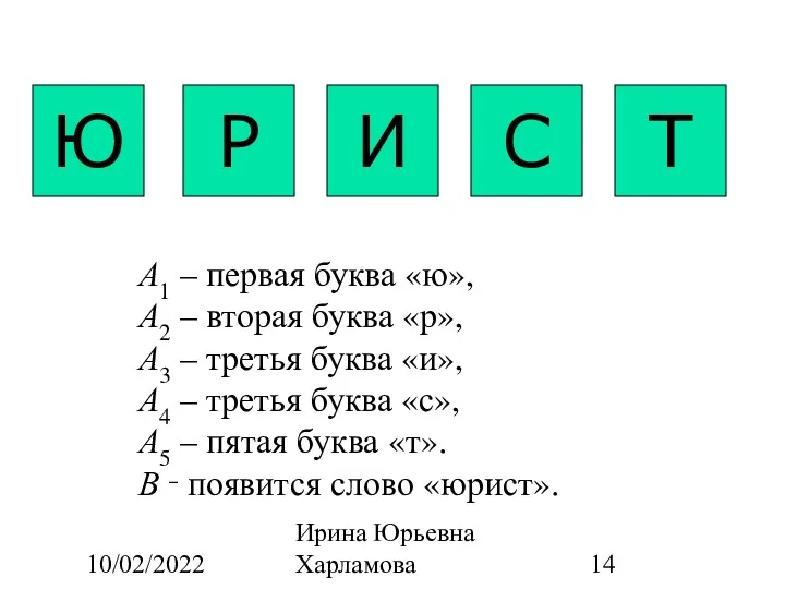 10/02/2022 Ирина Юрьевна Харламова Ю Р И С Т А1