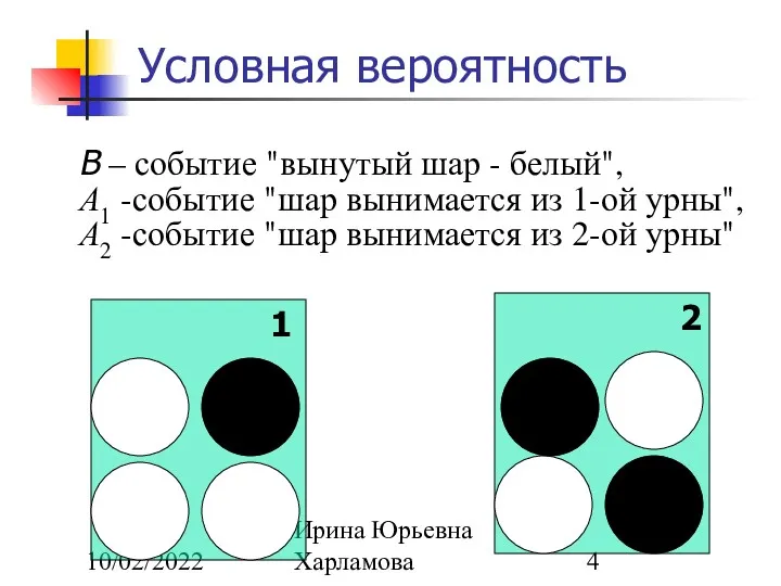 10/02/2022 Ирина Юрьевна Харламова Условная вероятность В – событие "вынутый