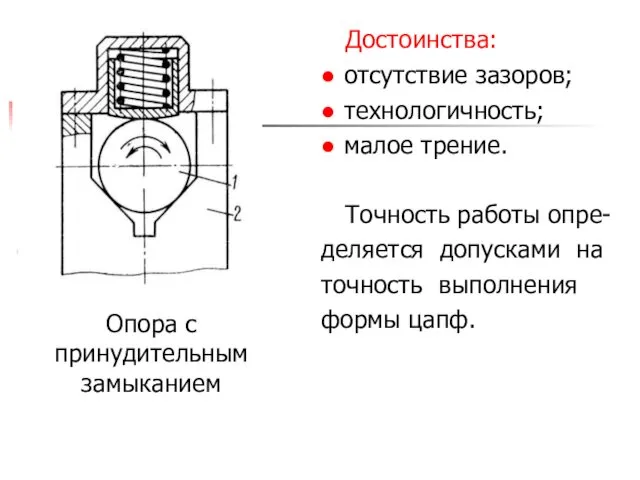 Достоинства: ● отсутствие зазоров; ● технологичность; ● малое трение. Точность