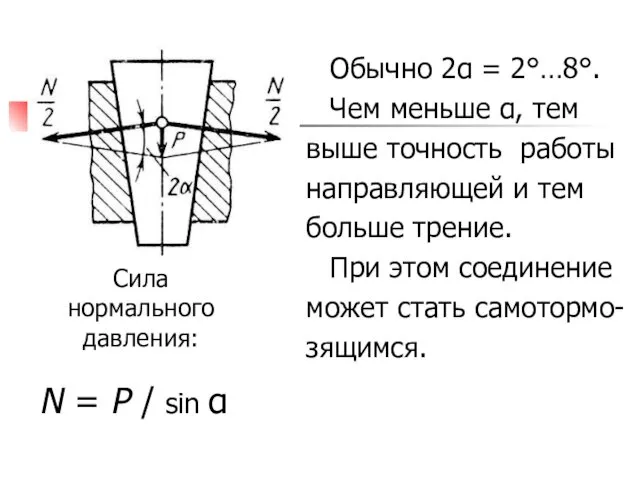 Обычно 2α = 2°…8°. Чем меньше α, тем выше точность