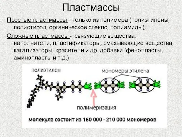 Пластмассы Простые пластмассы – только из полимера (полиэтилены, полистирол, органическое