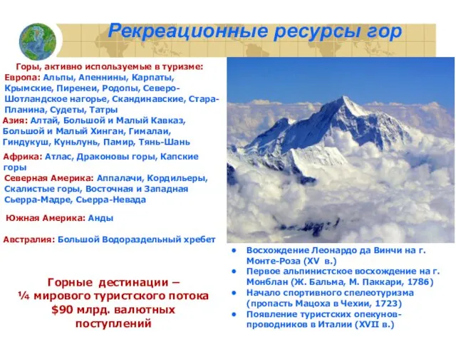 Рекреационные ресурсы гор Горы, активно используемые в туризме: Восхождение Леонардо