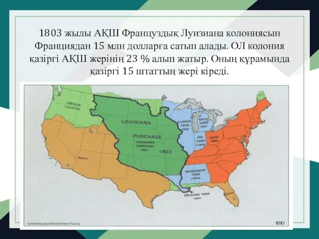 1803 жылы АҚШ Француздық Луизиана колониясын Франциядан 15 млн долларға