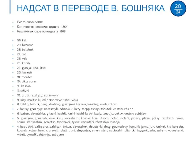 НАДСАТ В ПЕРЕВОДЕ В. БОШНЯКА Всего слов: 50101 Количество слов