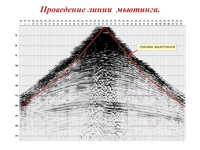 Проведение линии мьютинга. .