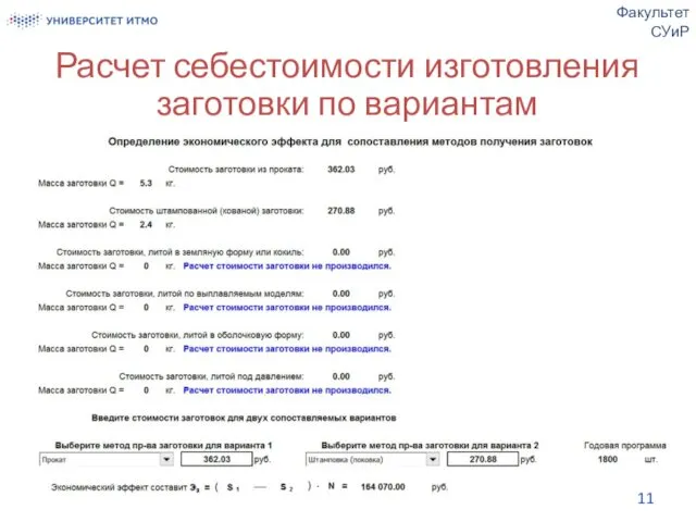 Расчет себестоимости изготовления заготовки по вариантам Факультет СУиР