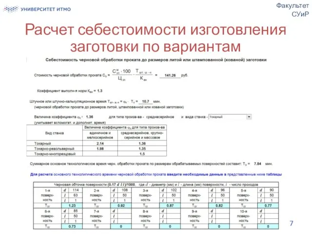 Расчет себестоимости изготовления заготовки по вариантам Факультет СУиР