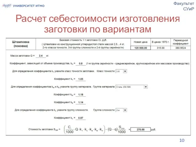 Расчет себестоимости изготовления заготовки по вариантам Факультет СУиР