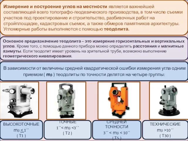 Измерение и построение углов на местности является важнейшей составляющей всего