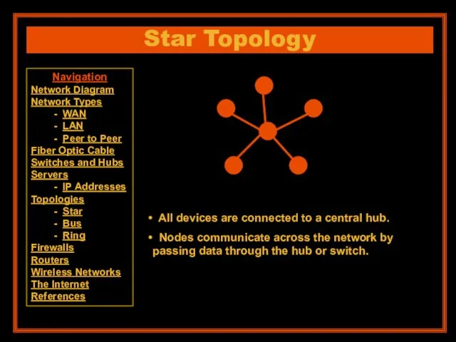 Star Topology All devices are connected to a central hub.