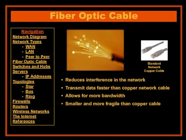 Fiber Optic Cable Reduces interference in the network Transmit data