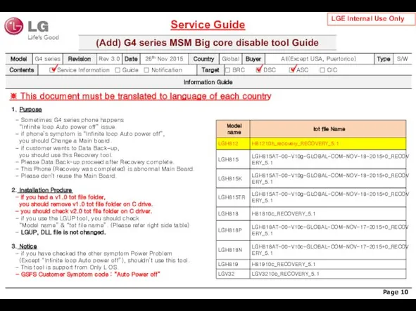 Service Guide ※ This document must be translated to language of each country