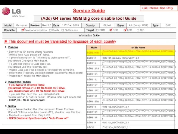 Service Guide ※ This document must be translated to language of each country