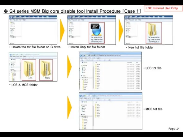 ◈ G4 series MSM Big core disable tool Install Procedure