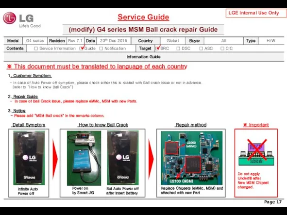 Service Guide ※ This document must be translated to language