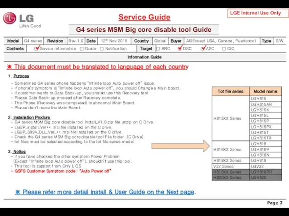 Service Guide ※ This document must be translated to language