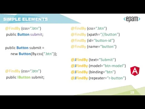 SIMPLE ELEMENTS @FindBy (css=“.btn”) public Button submit; @FindBy (css=“.btn”) @FindBy