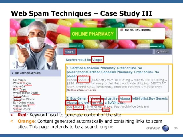 Web Spam Techniques – Case Study III Red: Keyword used