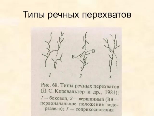 Типы речных перехватов