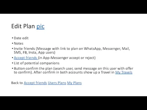 Edit Plan pic Date edit Notes Invite friends (Message with link to plan