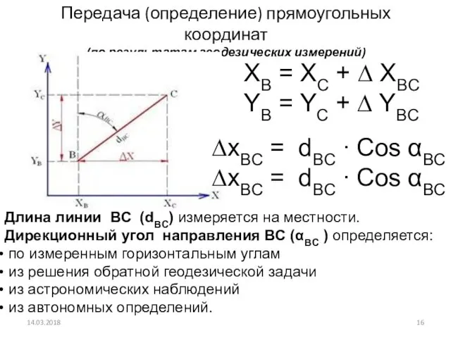 Передача (определение) прямоугольных координат (по результатам геодезических измерений) XB = XC + ∆
