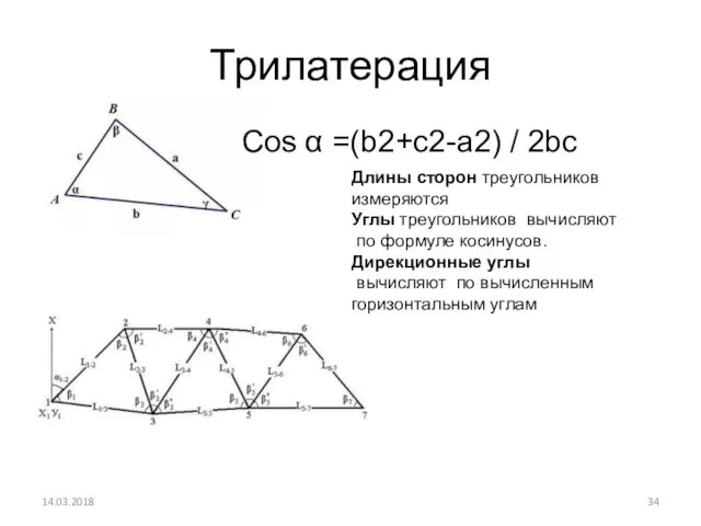 Трилатерация Длины сторон треугольников измеряются Углы треугольников вычисляют по формуле косинусов. Дирекционные углы