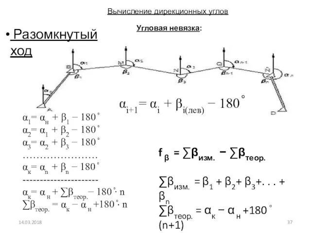 αi+1= αi + βi(лев) − 180 ̊ 14.03.2018 α1= αн + β1 −