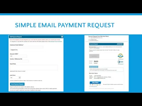 SIMPLE EMAIL PAYMENT REQUEST