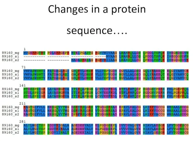 Changes in a protein sequence….