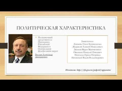 ПОЛИТИЧЕСКАЯ ХАРАКТЕРИСТИКА Полномочный представитель Президента Российской Федерации в Центральном федеральном