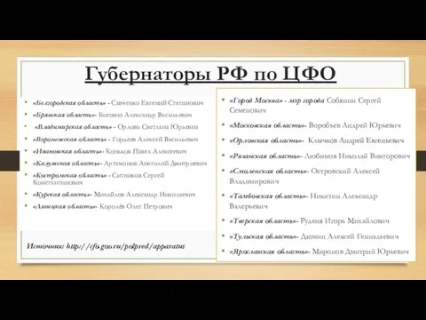 Губернаторы РФ по ЦФО «Белгородская область» - Савченко Евгений Степанович