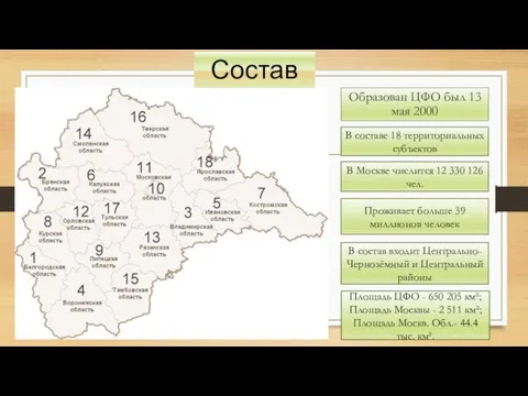 Образован ЦФО был 13 мая 2000 В составе 18 территориальных