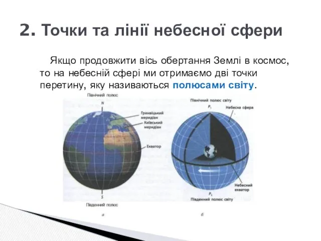 Якщо продовжити вісь обертання Землі в космос, то на небесній сфері ми отримаємо