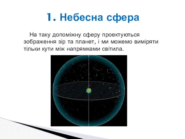 На таку допоміжну сферу проектуються зображення зір та планет, і ми можемо виміряти