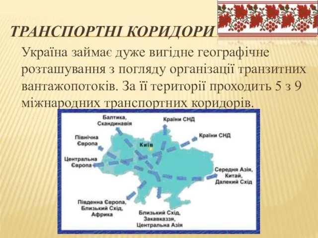 ТРАНСПОРТНІ КОРИДОРИ Україна займає дуже вигідне географічне розташування з погляду