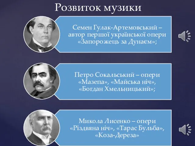 Розвиток музики