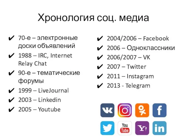 Хронология соц. медиа 70-е – электронные доски объявлений 1988 –